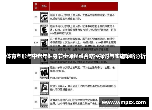 体育塑形与中老年健身节奏课程融合路径探讨与实施策略分析