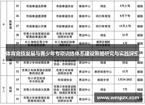 体育竞技发展与青少年专项训练体系建设策略研究与实践探索